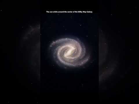 the solar system orbits around the center of the Milky Way Galaxy. #solarsystem#new#galaxy#trending