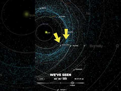 We just found an asteroid (2024 YR4) that might hit Earth in 2032. #shorts #asteroid #NASA