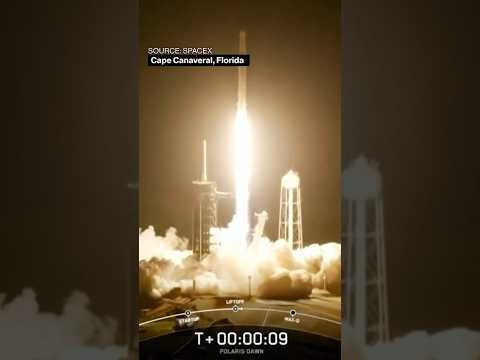 SpaceX Launches Crew for First-Ever Private Space Walk Mission