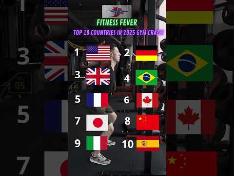 Fitness Fever: Top 10 Countries in 2025 Gym Craze!