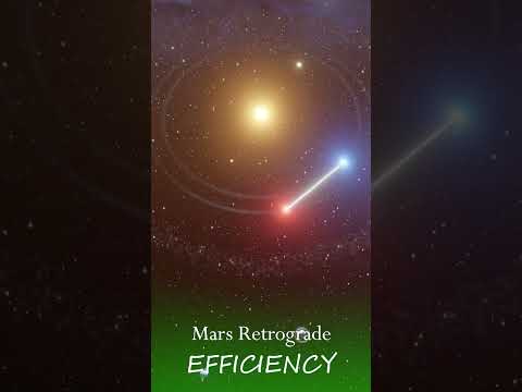 Mars Retrograde - WORKING SMARTER (EFFICIENCY)