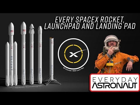 Complete SpaceX Guide Part I - What rockets SpaceX launches, where they launch &amp; where they land