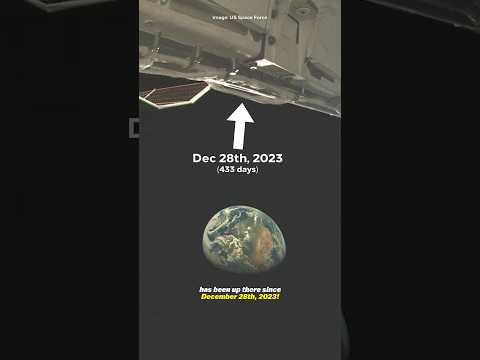 The USA’s Secret Space Plane