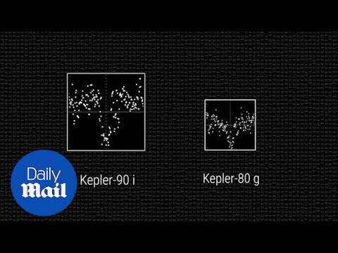 NASA animation helps identify signals of a distant planet - Daily Mail