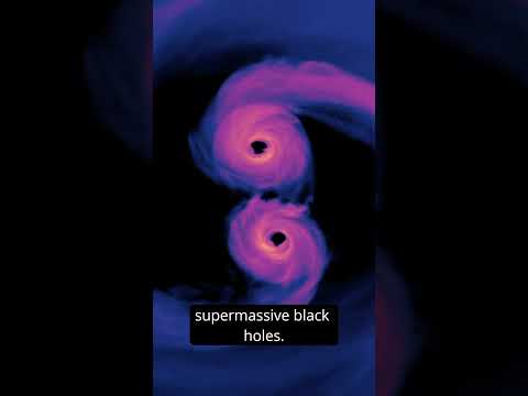 🚀 BREAKING: Thousands of hidden black holes discovered in dwarf galaxies! WCCSV-3 #science #space