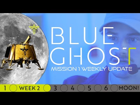 We&#039;re Still in Earth Orbit! Blue Ghost Week 2 Update