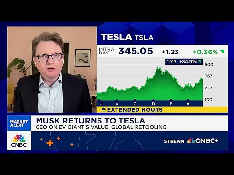 Tesla Robotaxis: Elon Musk’s Big Bet on Autonomous Vehicles &amp; Future Revenue Growth