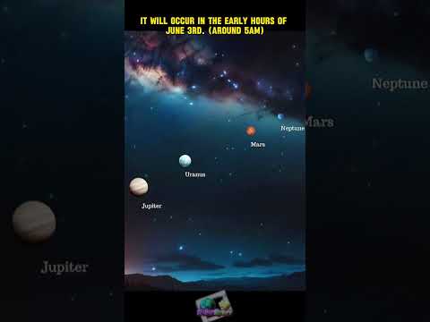 Don’t miss the planetary parade! #space #earth #planets