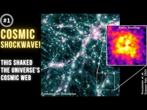 Groundbreaking Discovery: Shockwaves Rattle the Cosmic Web with Never-Before-Seen Polarization