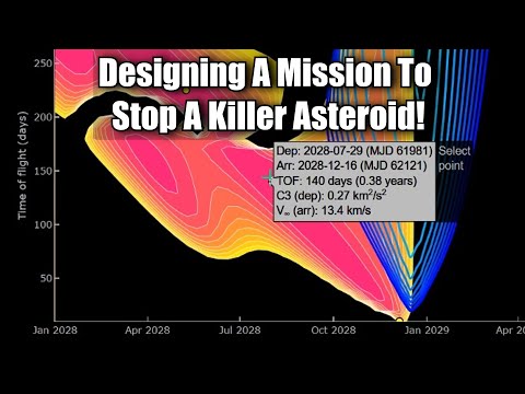 How We Could Stop Asteroid 2024 YR4 From Hitting The Earth