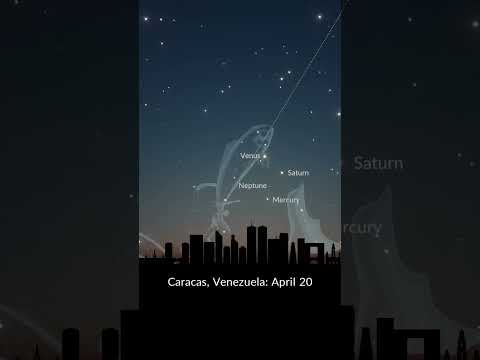 🌍✨ 4-Planet Alignment – April 17, 2025! 🌄🔭